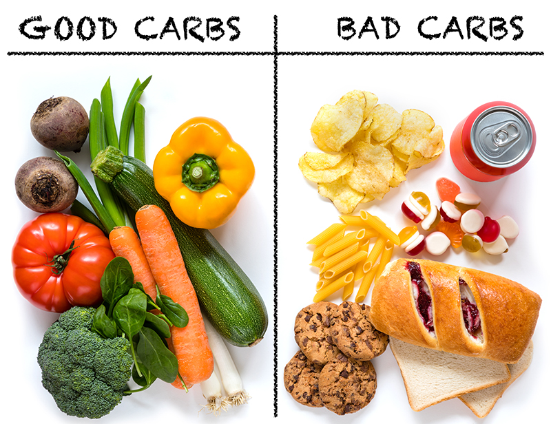 Carbs: Friend or foe?
